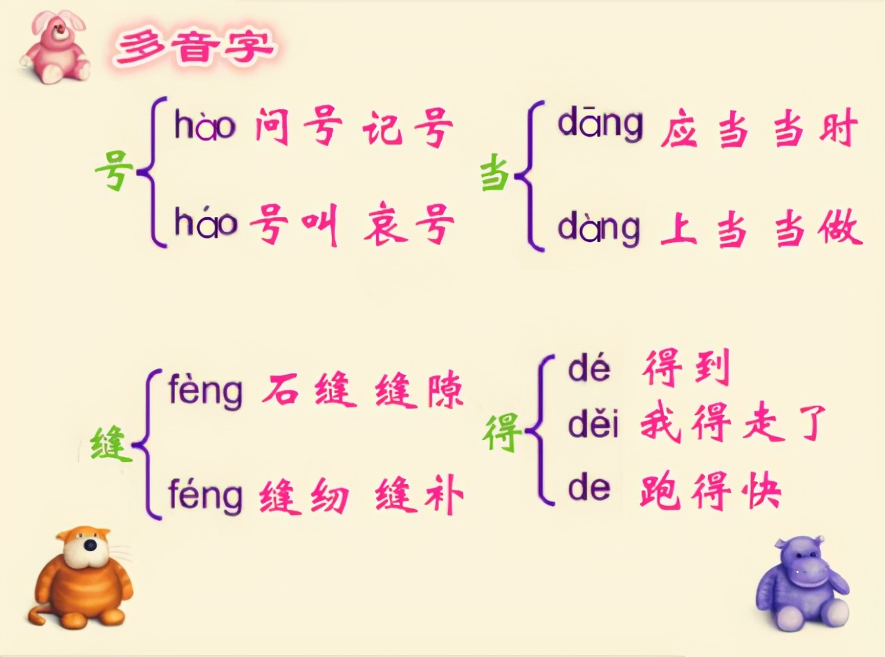 小孩外号怎么取名字好听,给小朋友取名要有寓意的
