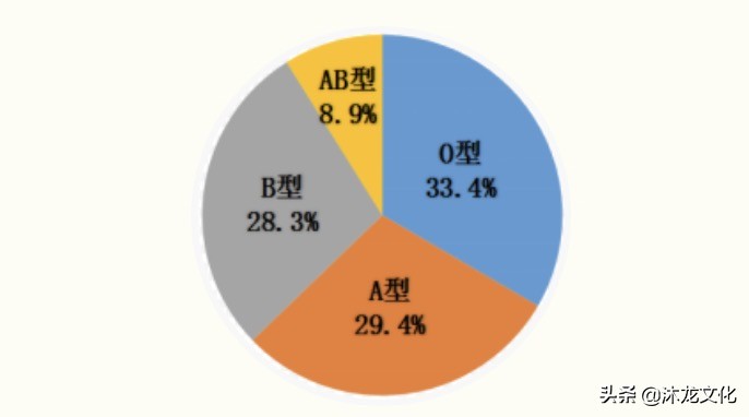 百家姓钱姓起源于哪里,中华百家姓钱姓完整版