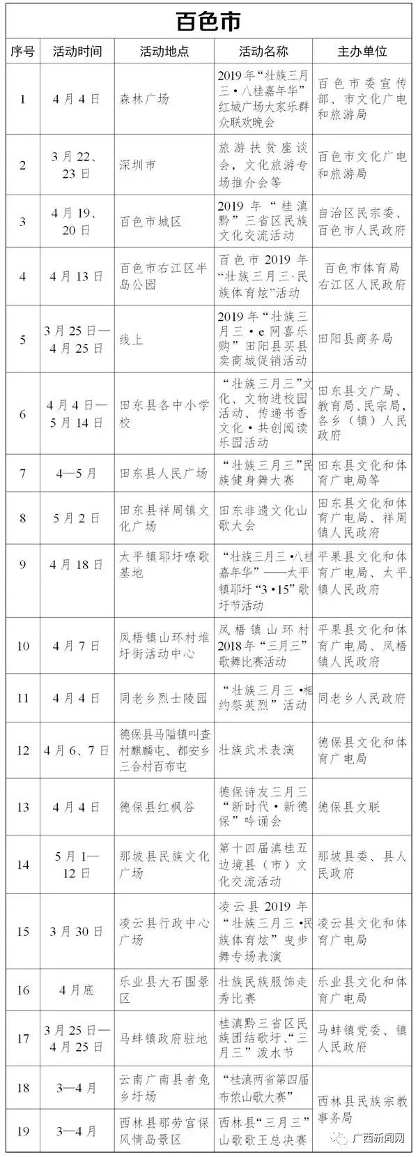 广西壮族自治区三月三有什么活动,广西壮族三月三节活动