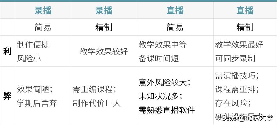 呆呆来了完整版,呆呆来了pk回放