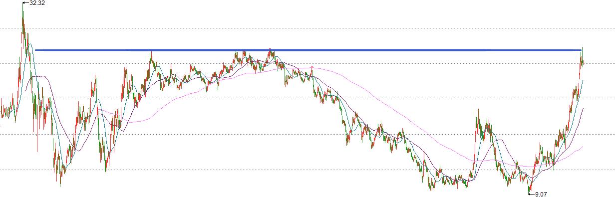 拓普集团特斯拉业务占比,拓普集团给特斯拉供货