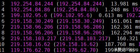 性价比最高的VPS网络评测