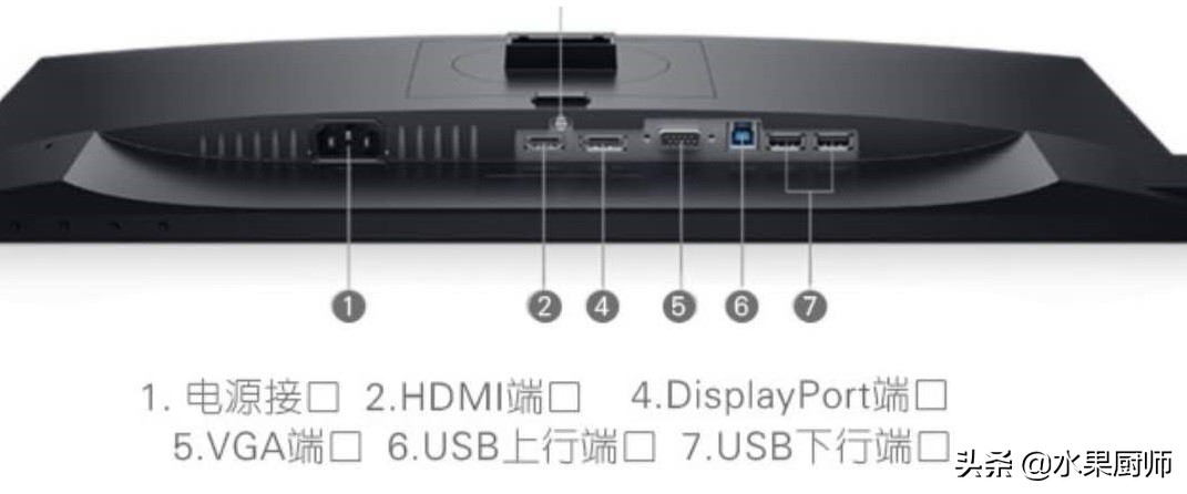 电脑二个显示器怎么切换主显示器,一台笔记本电脑怎么接两个显示器
