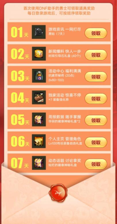 dnf新活动怎么获得奖励,dnf最新活动奖励