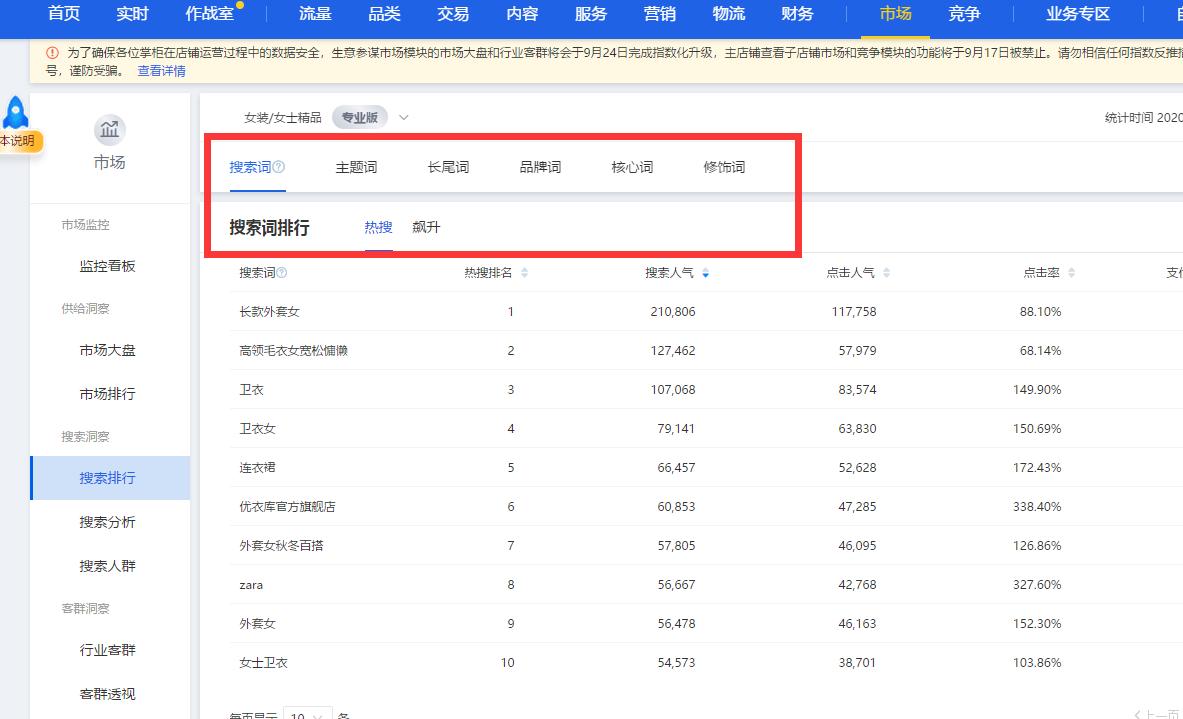 打爆款前应该做什么,新手必学全套主线