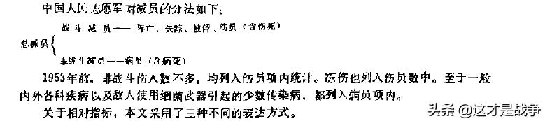 根据美军资料,抗美援朝战争,志愿军减员人数其实和美军相差无几