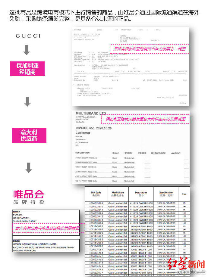唯品会再回应真假gucci,唯品会上的gucci腰带是正品吗