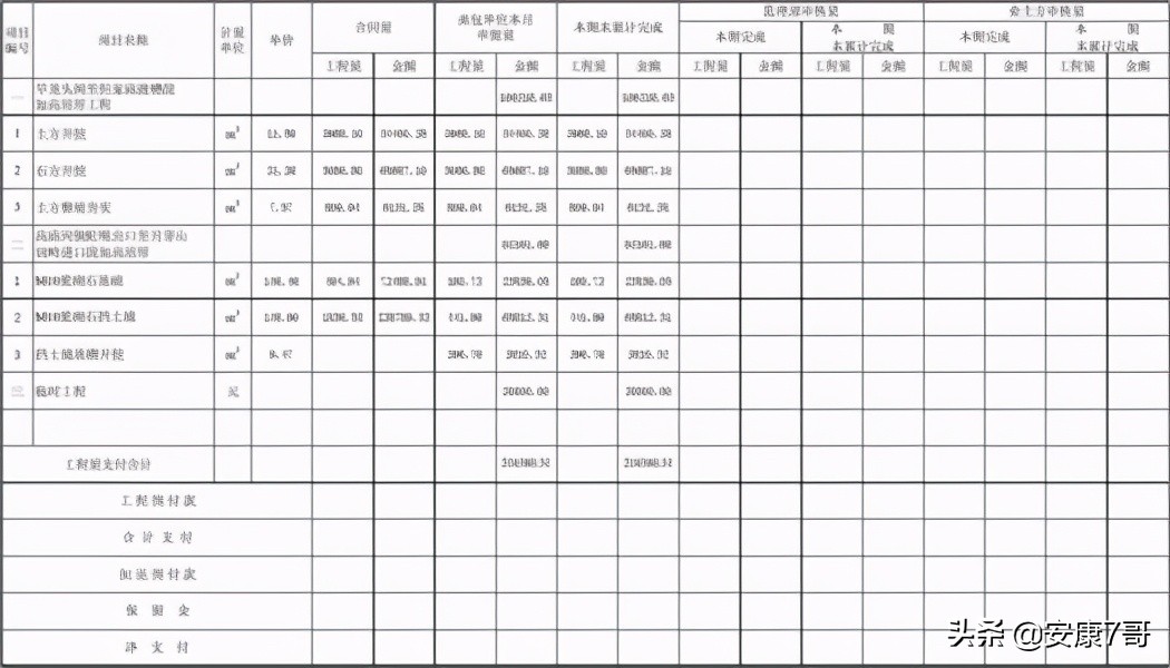 77、讲义：公路工程造价管理