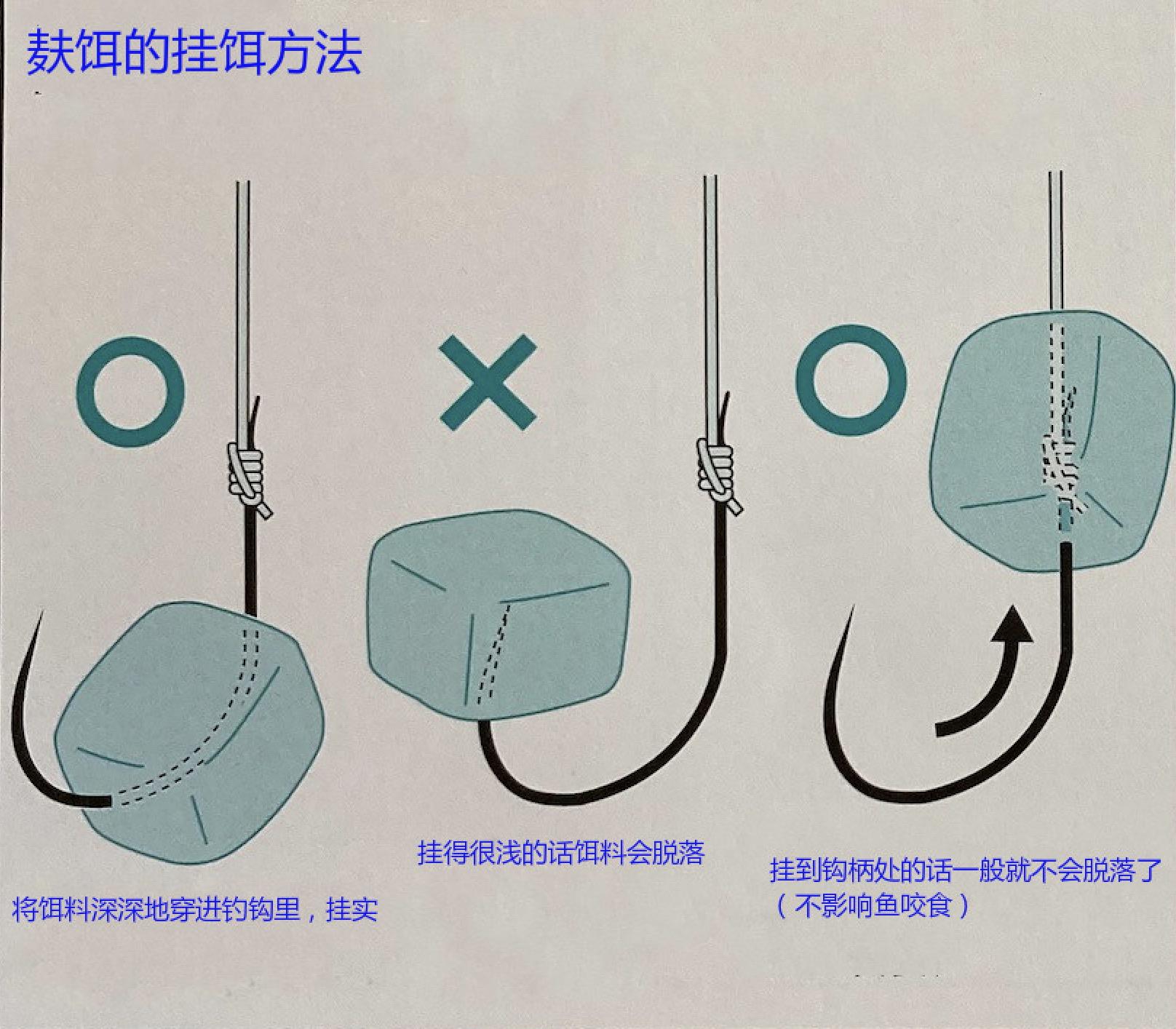日本钓鲫鱼钓组,日本野钓垂钓饵料推荐