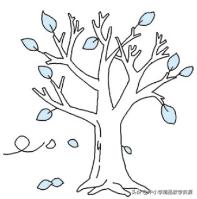 植物妈妈有办法二年级上课文仿写,二年级上册植物妈妈有办法课文