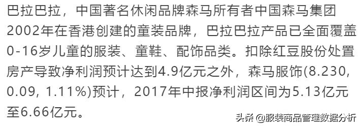 中国童装市场分析及趋势分析,国内童装重点企业盘点