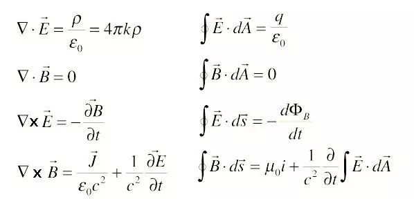 解说麦克斯韦方程组,麦克斯韦方程组扩展