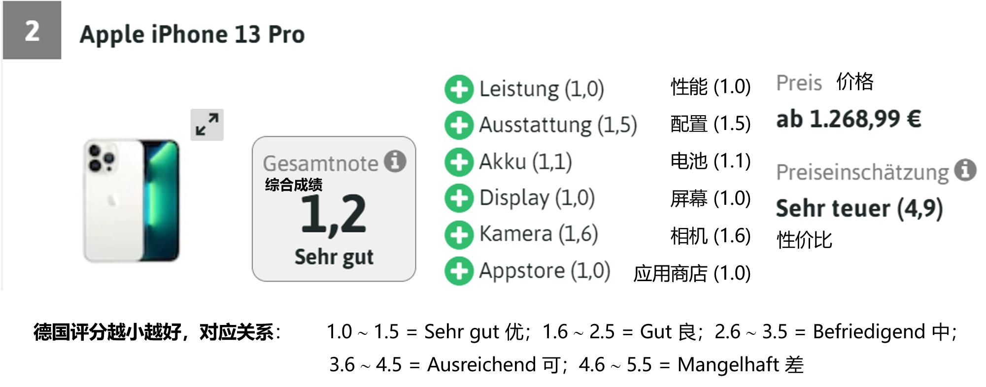 中国造苹果手机全过程,中国造出一台苹果手机