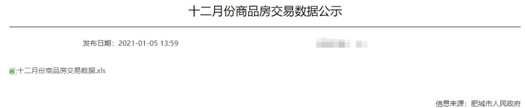 2022年肥城4月成交楼盘,肥城房产每日成交一览表
