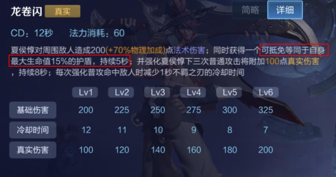 王者荣耀夏侯惇的打法和技巧,王者荣耀夏侯惇怎么玩才厉害