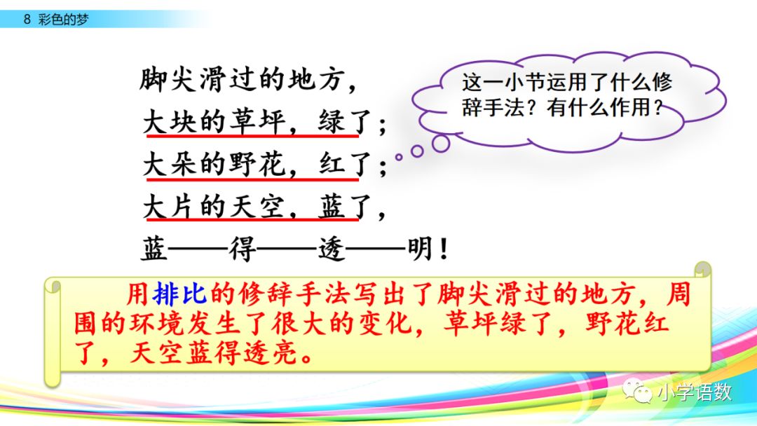 二年级下册语文彩色的梦教学视频,二年级语文下册彩色的梦教材全解