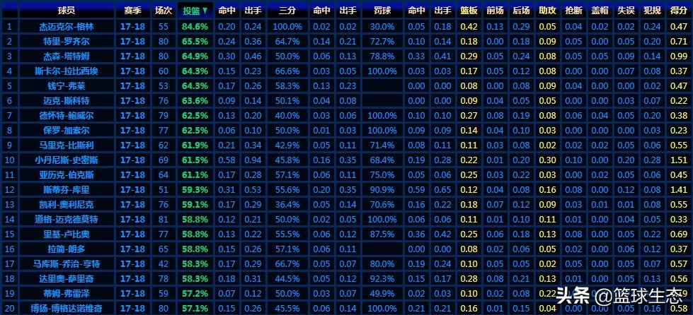 塔图姆原声音频,塔图姆一代青年版