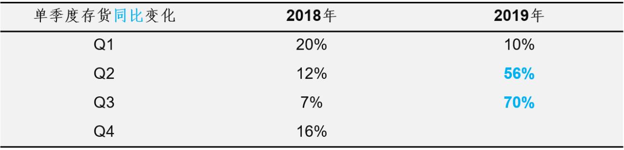 海康威视全球第一龙头,海康威视是人工智能的龙头