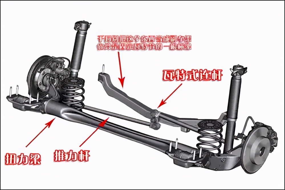 别克威朗pro瓦特连杆是什么,别克威朗pro后悬挂瓦特连杆