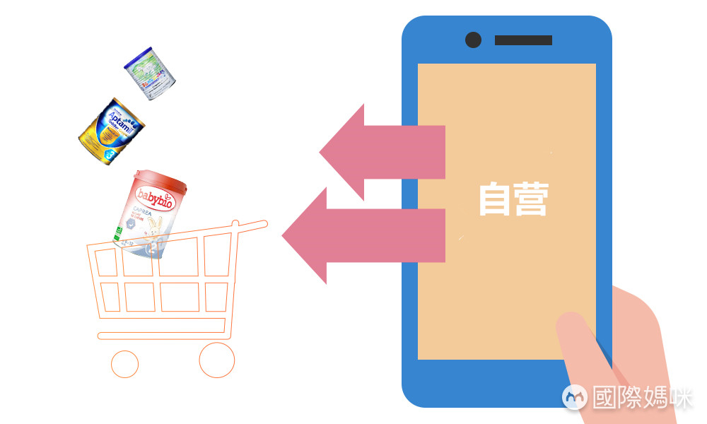 国际妈咪这个app上的东西怎么样,国际妈咪app正品吗