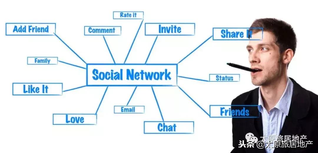 房产中介直营和加盟的区别,经纪人模式房产中介