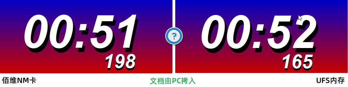 华为手机nm存储卡优缺点,华为内存卡nm卡实测