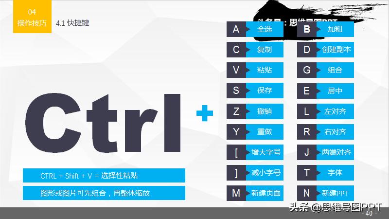 超实用的20个ppt操作技巧,干货整理九个ppt实用小技巧