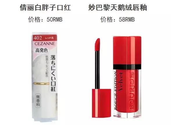 预算1000元搞定一套化妆品,预算500的化妆品套装