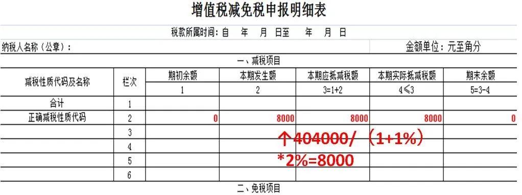 个体户申报税务后多久去报一次税,1月税务申报小规模