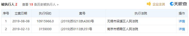 2年都没卖出！无锡空置率超50%的空城小区3栋别墅降价超百万