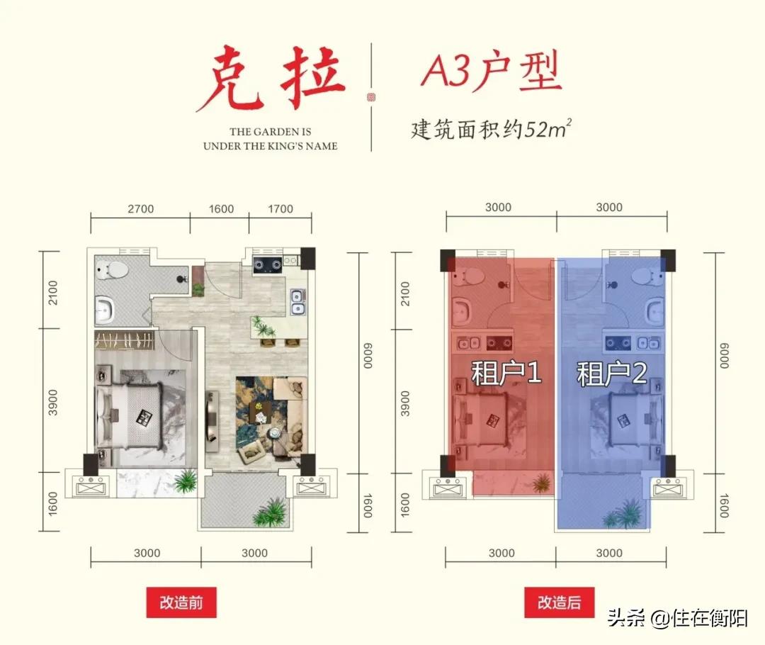 深度解析衡阳楼市,衡阳楼市现在怎么样了