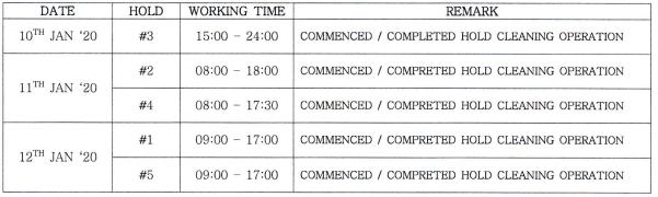 韩国仁川港干净,韩国仁川邮轮港