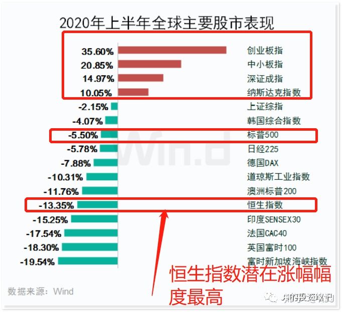 最值得持有的公募基金,公募基金三季度的主要加仓方向