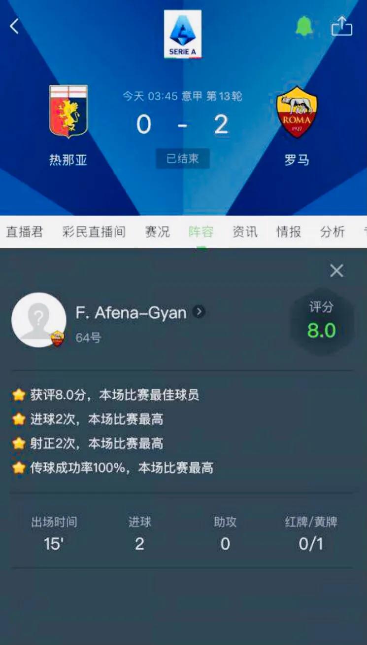 1月的他在加纳高中踢球；11月的他在慕帅麾下替补出场，一战成名