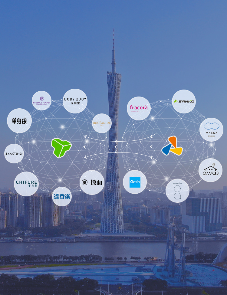 引进日本日用品和化妆品商社ARATA战略投资,众上集团获首轮投资