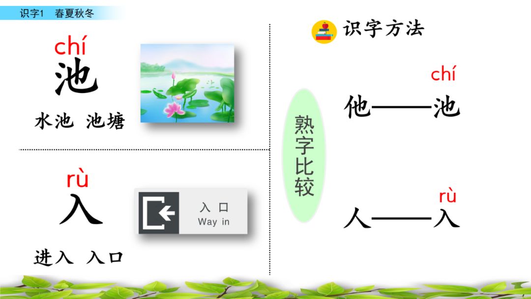 一年级语文下册春夏秋冬生字笔画,部编版一年级上册课文朗读完整版