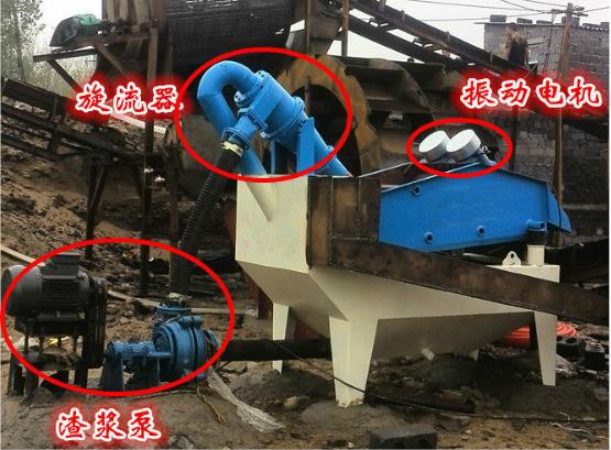 同样是洗砂，为何别人的砂流失量小？快了解这4种细砂回收的方法