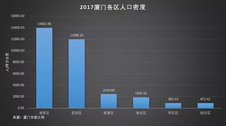 福建房地产行业现状及前景,福建省福州市长乐区房地产市场
