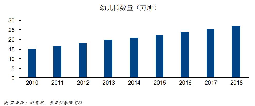 少子化老龄化影响未来经济格局,少子化的人口结构性变化