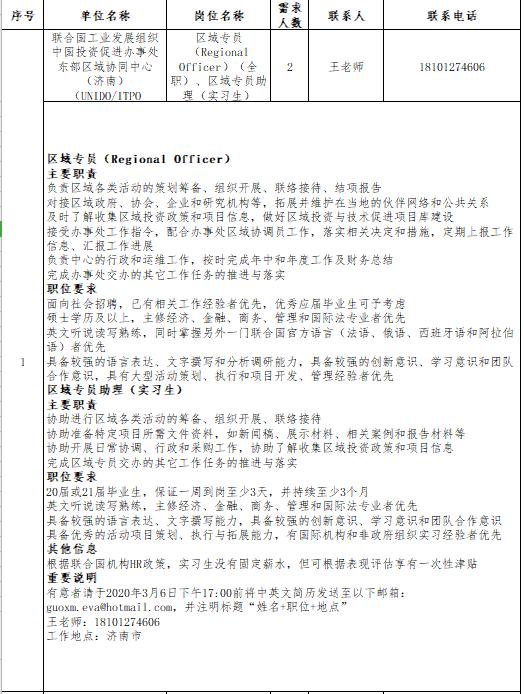 线上教师、项目经理……找工作看济南网络招聘会