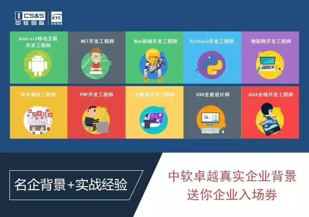 太原中软程序员待遇,学哪种编程语言有高薪