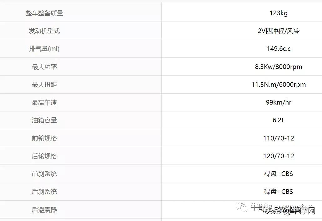 三阳小钢侠croxrx150怎么打不开了,三阳小钢侠crox阿尔法加速测试