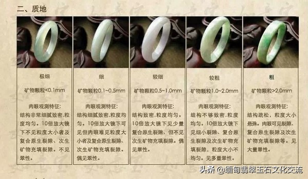 翡翠课程培训基础知识,翡翠基础知识讲座视频教程