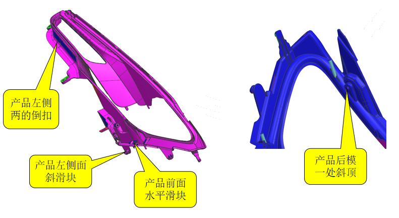 车灯模具结构图解,车灯pc模具结构