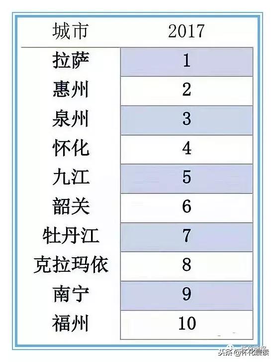 怀化新闻热点大事件爆料,怀化将要发生的十件事