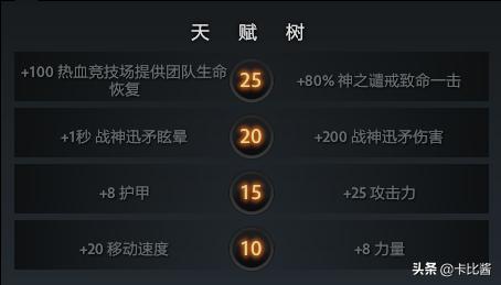 dota2新英雄玛尔斯连招,dota27.35宙斯出装攻略