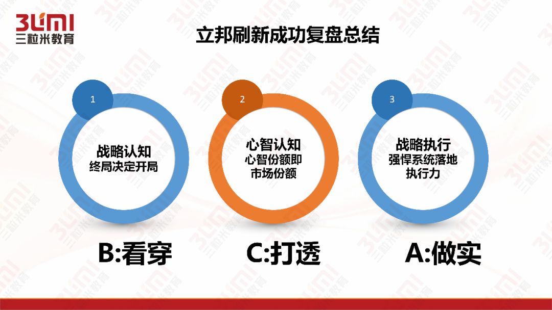 立邦旧屋翻新刷漆怎么样,立邦旧墙翻新价格多少一平方