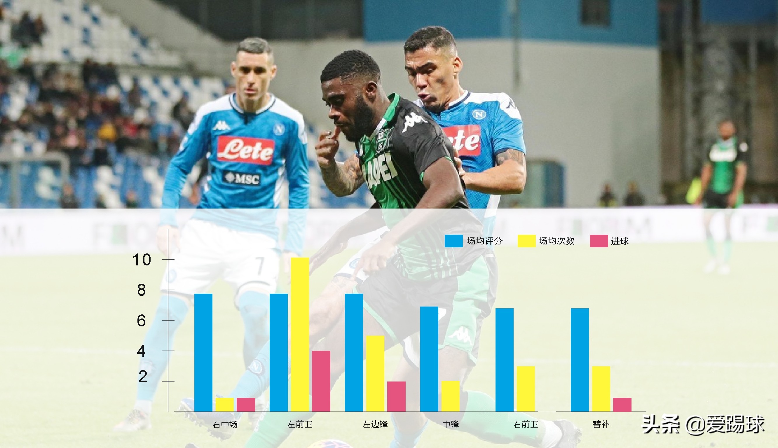 切尔西谈奇尔维尔转会,切尔西引援点评