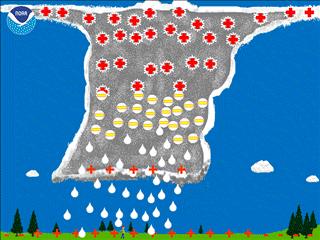 1998年刚果足球雷击视频,1998刚果球赛视频