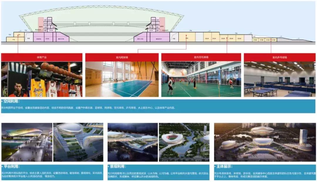 临沂市体育中心建设项目,临沂新建体育中心